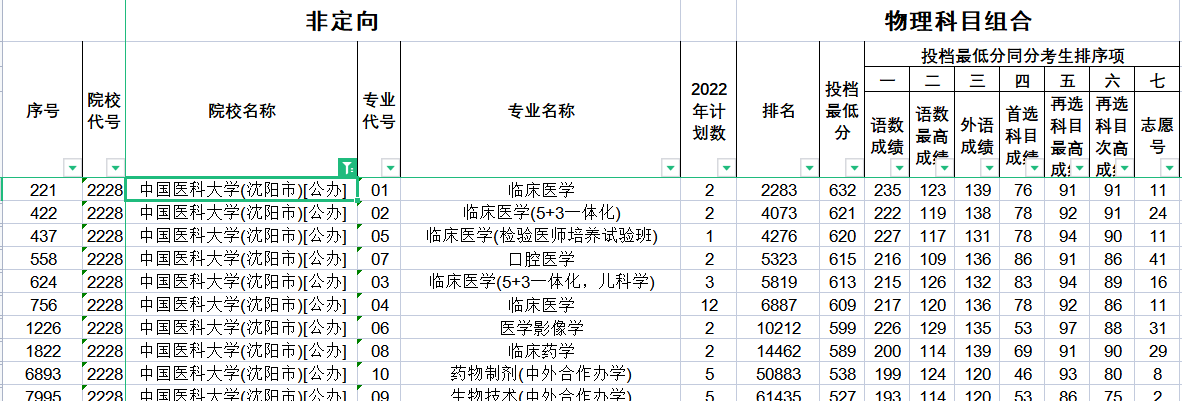 东亚药业:首张制剂批文落地,原料药制剂一体化加速兑现