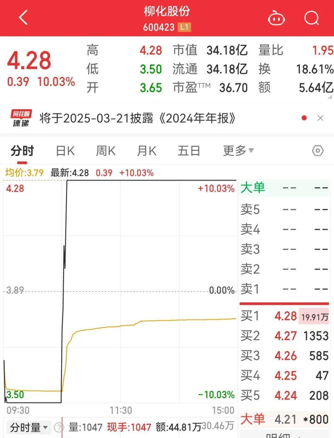 方正阀门龙虎榜数据(6月13日)