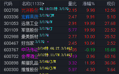 公告精选：华阳新材称未涉及稀土永磁领域；东山精密拟不超59.35亿元投资索尔思光电