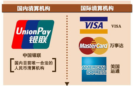 北京城市轨道即日起开通JCB和美国运通卡拍卡过闸 全球首个全网支持五大卡组织支付服务