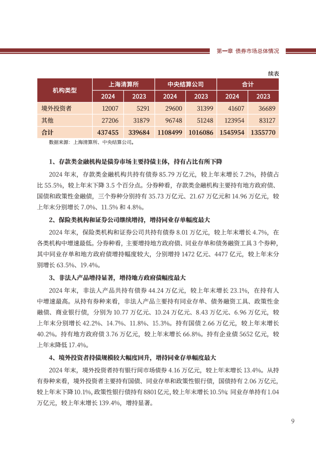 债市早参6月17日|交易商协会出手,发文规范债券承销;新一轮保险预定利率调降启幕