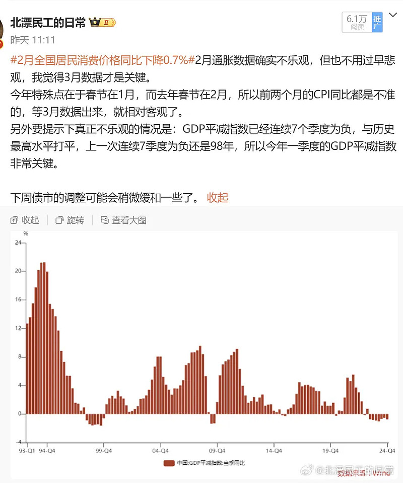 中美10年期国债利差环比收敛近10bp，高息境外地产债罕见发行