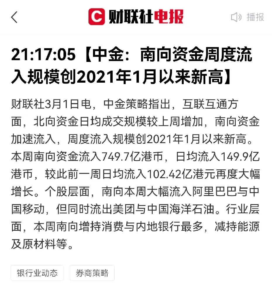 南向资金今日净买入12.42亿港元,连续16日净买入
