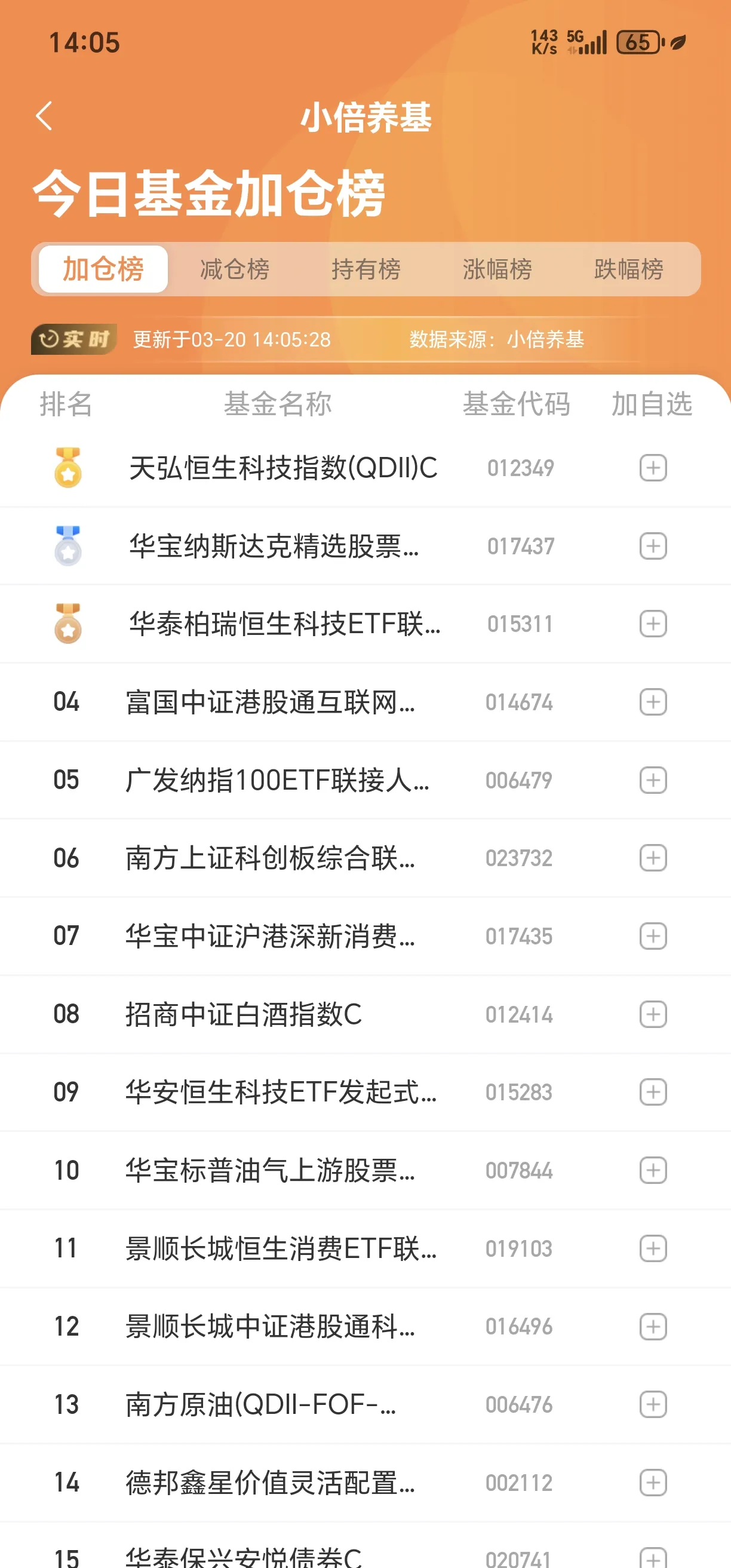 易实精密换手率25.59%，龙虎榜上榜营业部合计净卖出307.06万元