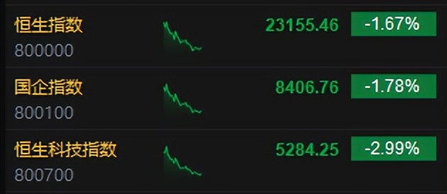 快手概念下跌2.99%,11股主力资金净流出超5000万元