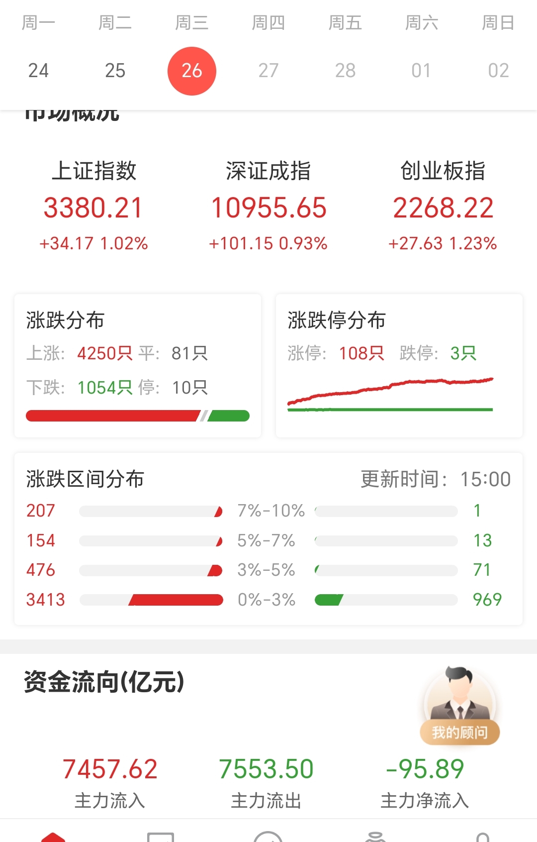 浙江荣泰跌停,沪股通龙虎榜上买入5939.43万元,卖出1.06亿元