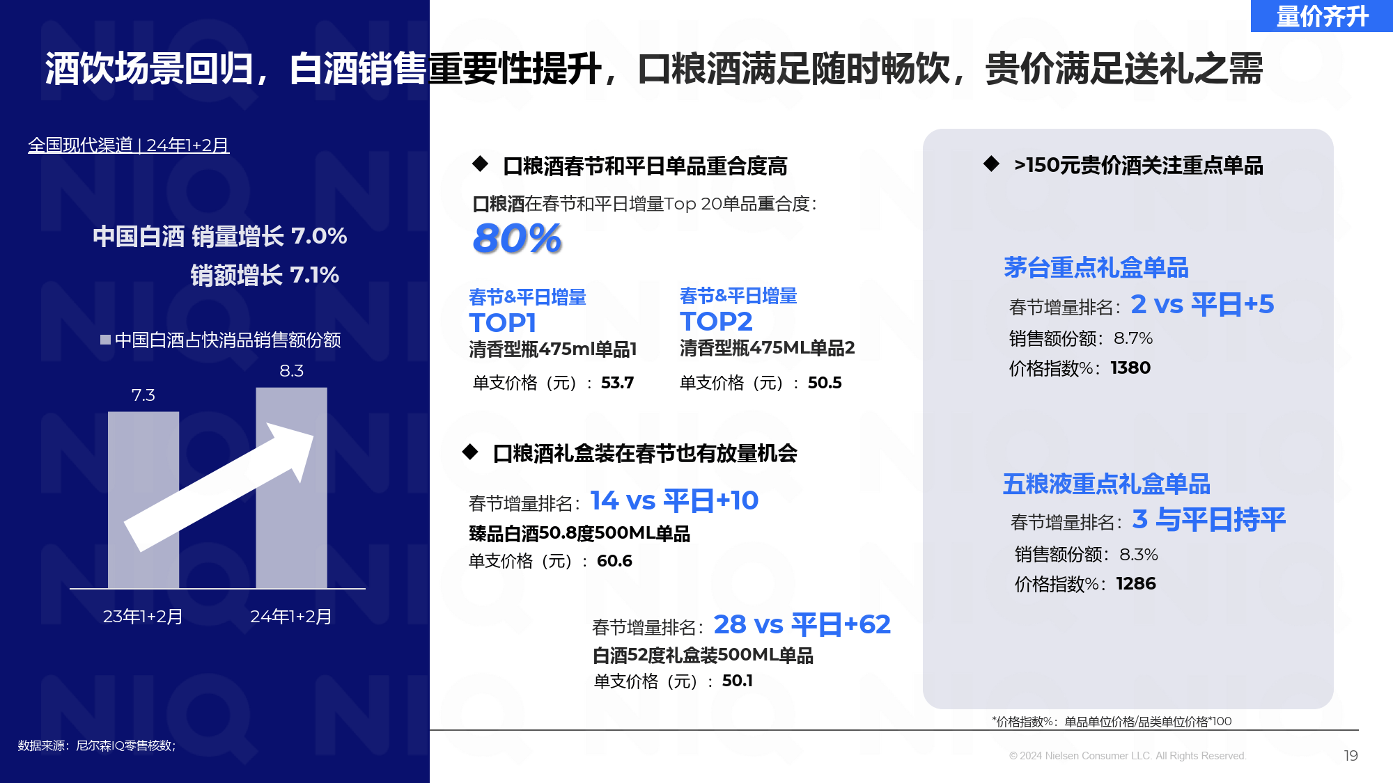 银河证券：关注食品饮料行业新品类与新渠道带来的投资机会