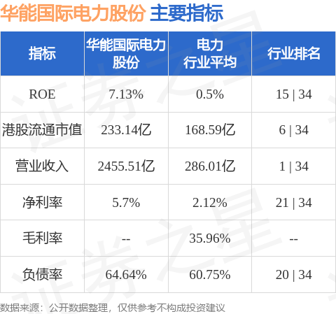 强化股债联动 服务科技创新的市场体系将更具吸引力