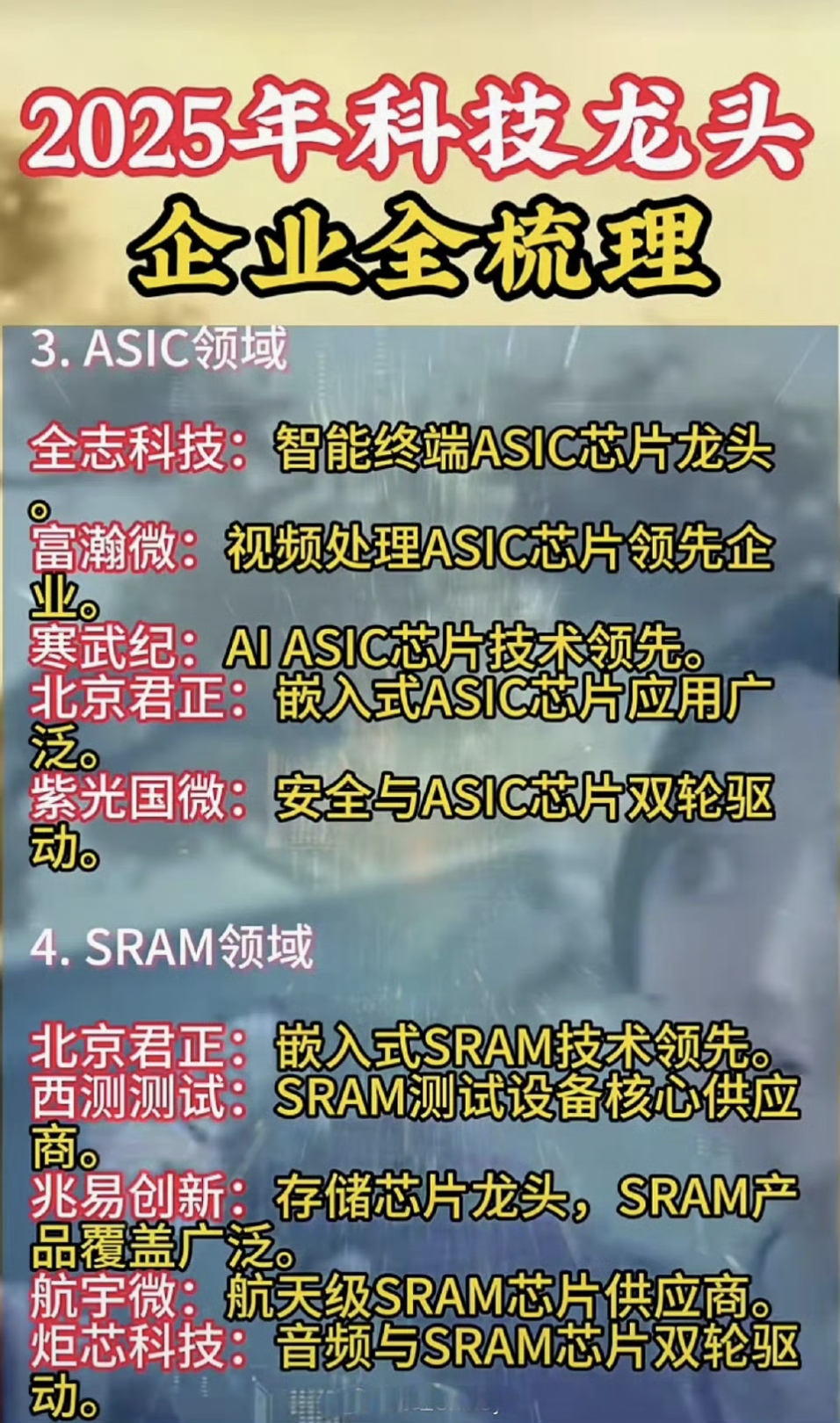 多家国产GPU厂商拟A股上市 机构扎堆关注GPU概念龙头股