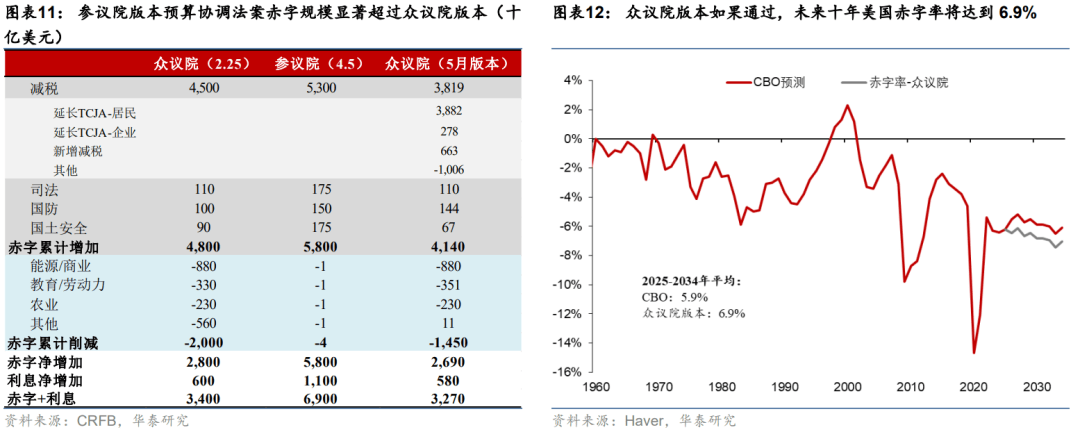 中东局势令投资者困惑 美债收益率周二盘前全线上行