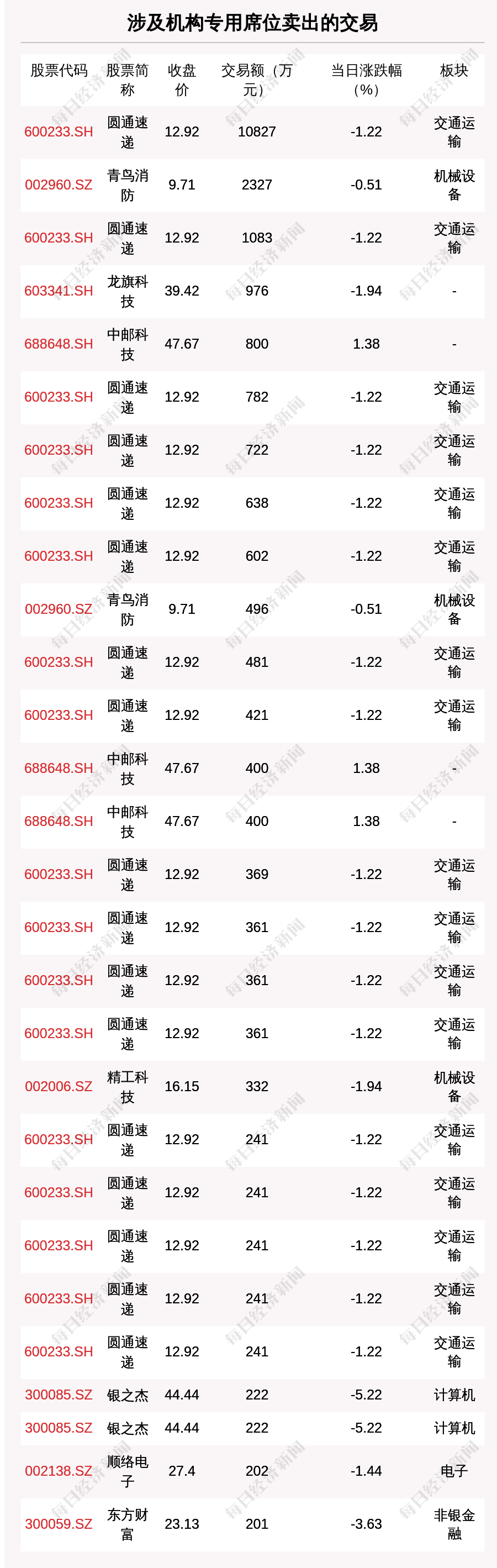 禾昌聚合6月26日大宗交易成交2990.60万元
