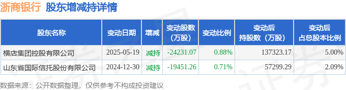 禾昌聚合6月26日大宗交易成交2990.60万元