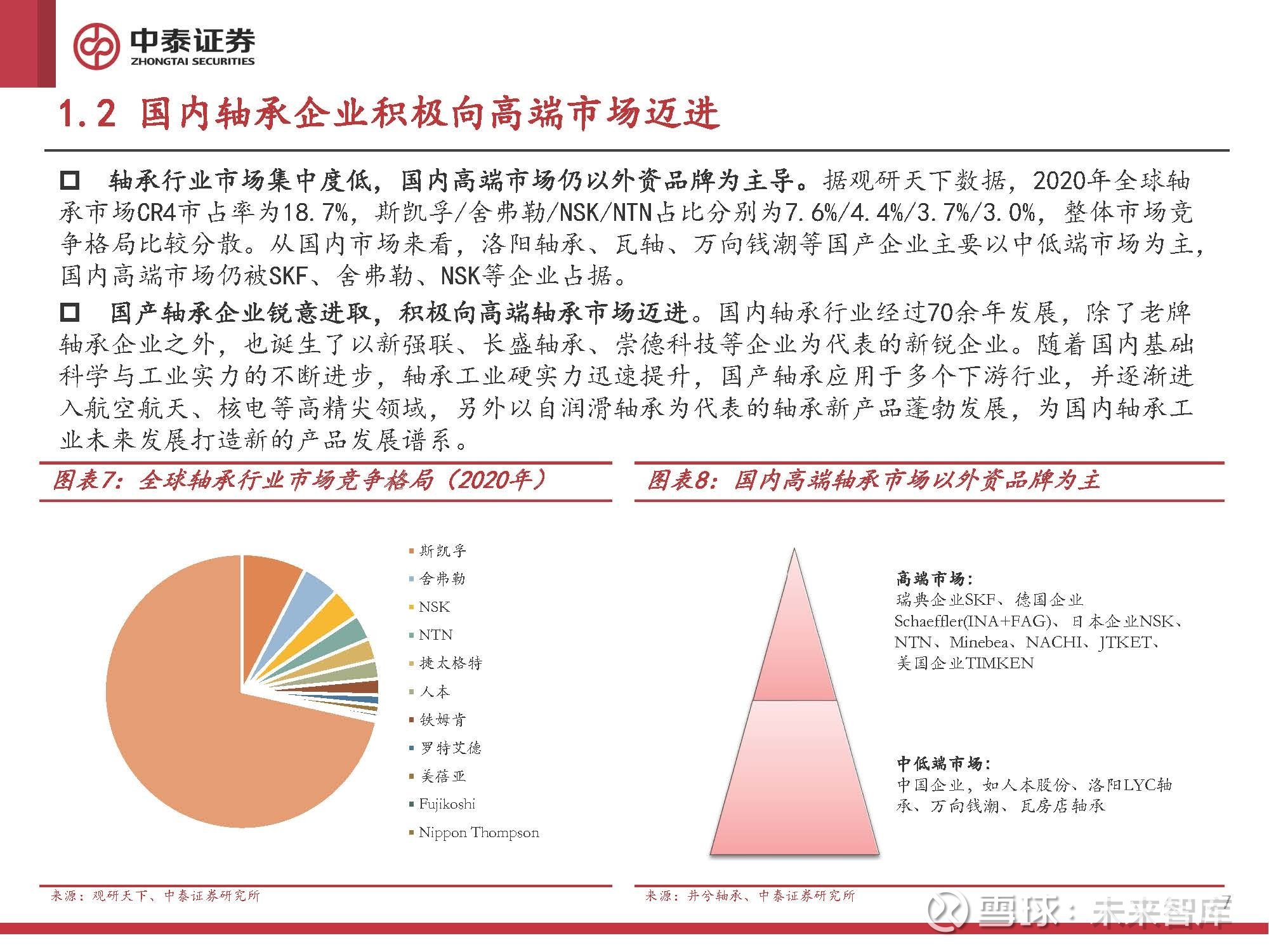 全球核电市场迎来新机遇