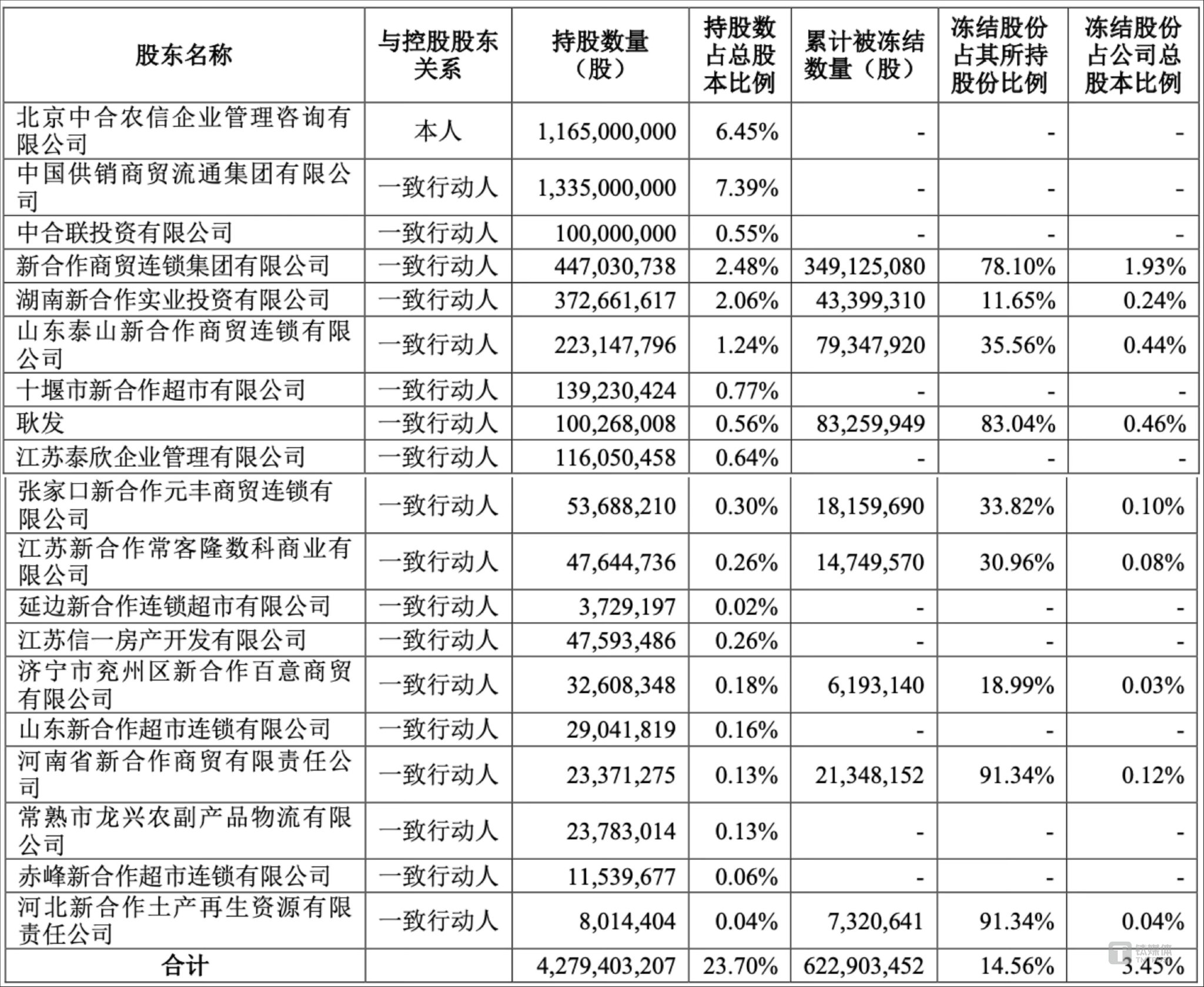 5月份全国发行新增债券4919亿元