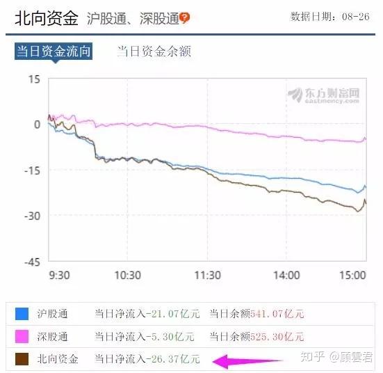 和而泰龙虎榜数据(6月27日)