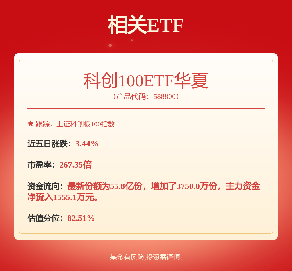 F5G概念上涨1.66%,5股主力资金净流入超5000万元