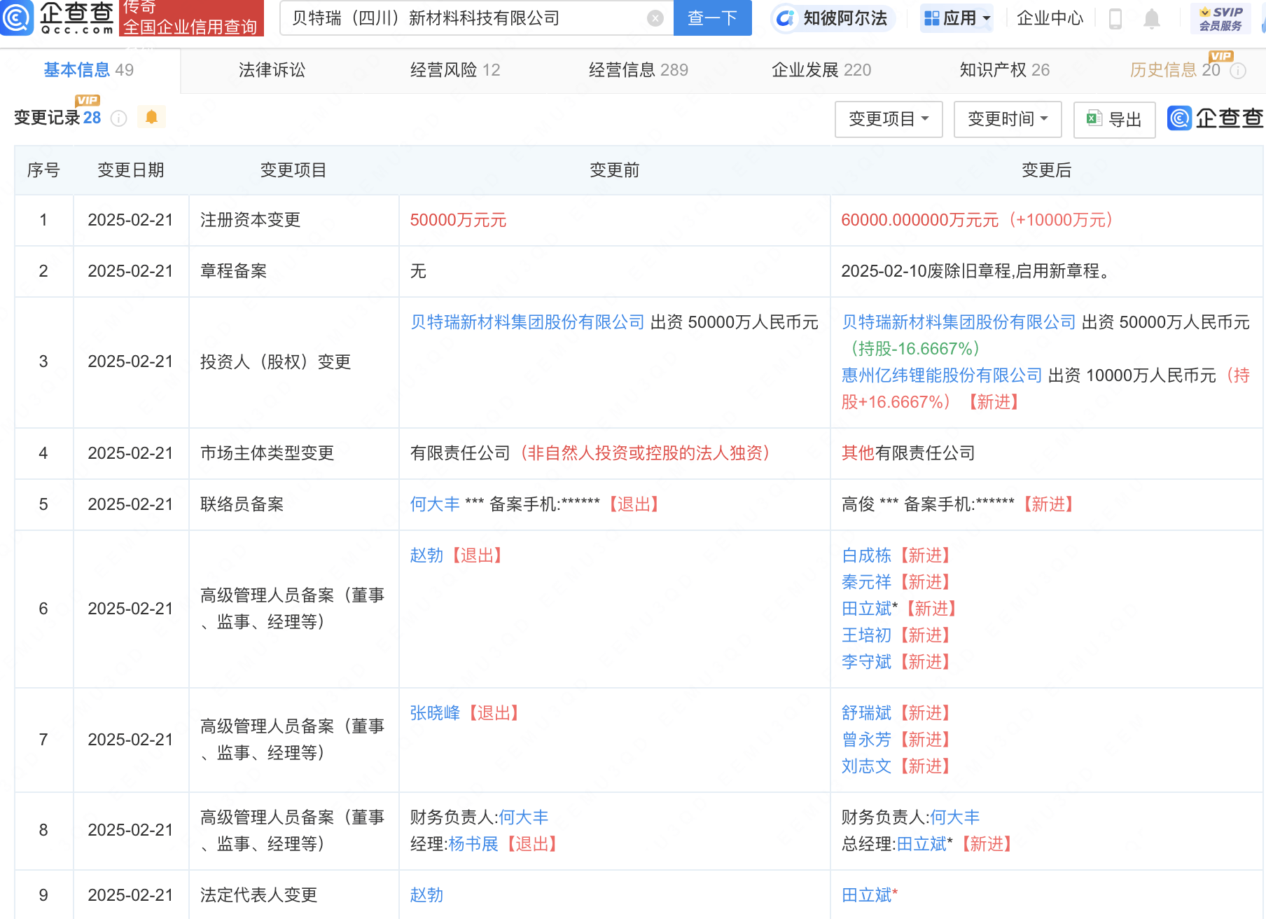 亿纬锂能:孙公司拟在马来西亚投资建设新型储能电池项目 投资金额不超过86.54亿元