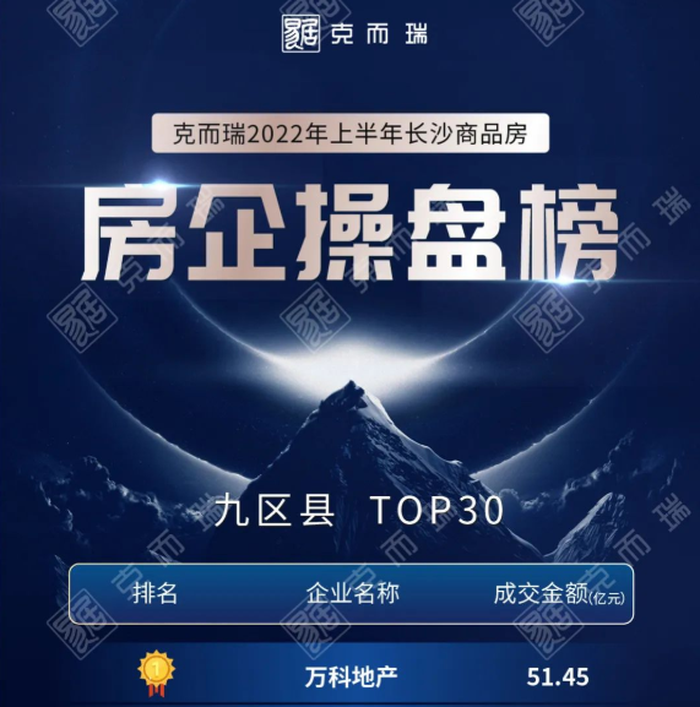 万科股东会：各方大力支持下，全力推动公司重归健康发展轨道