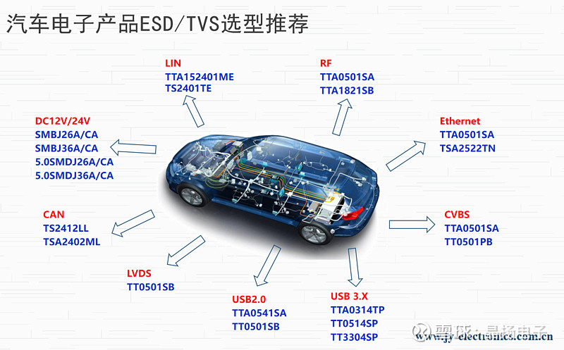 千里科技：6月汽车整车销量同比增长101.03%