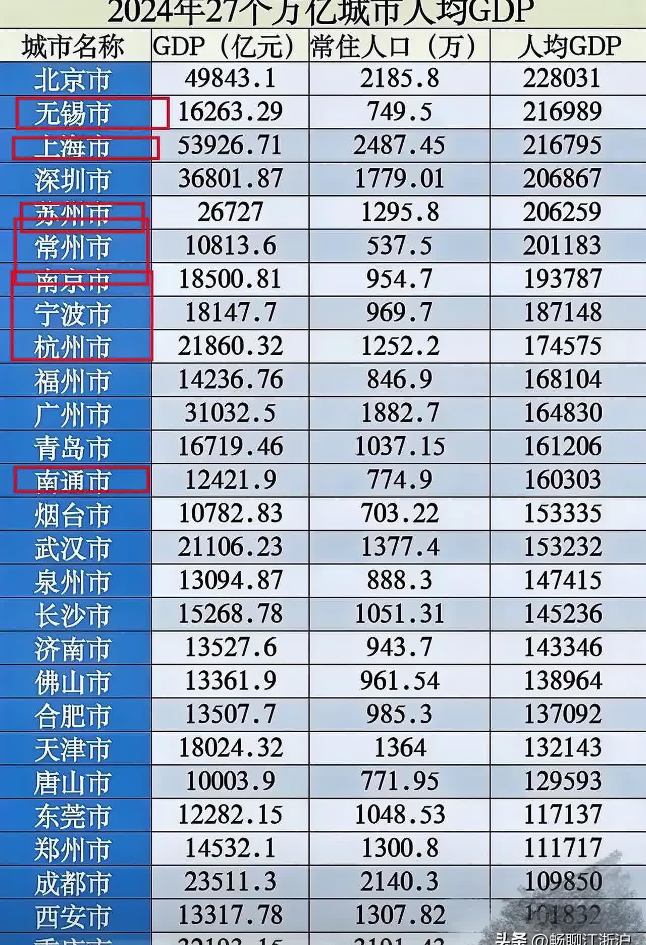 上半年9家浙企登陆港股市场 浙江资本加速布局国际市场