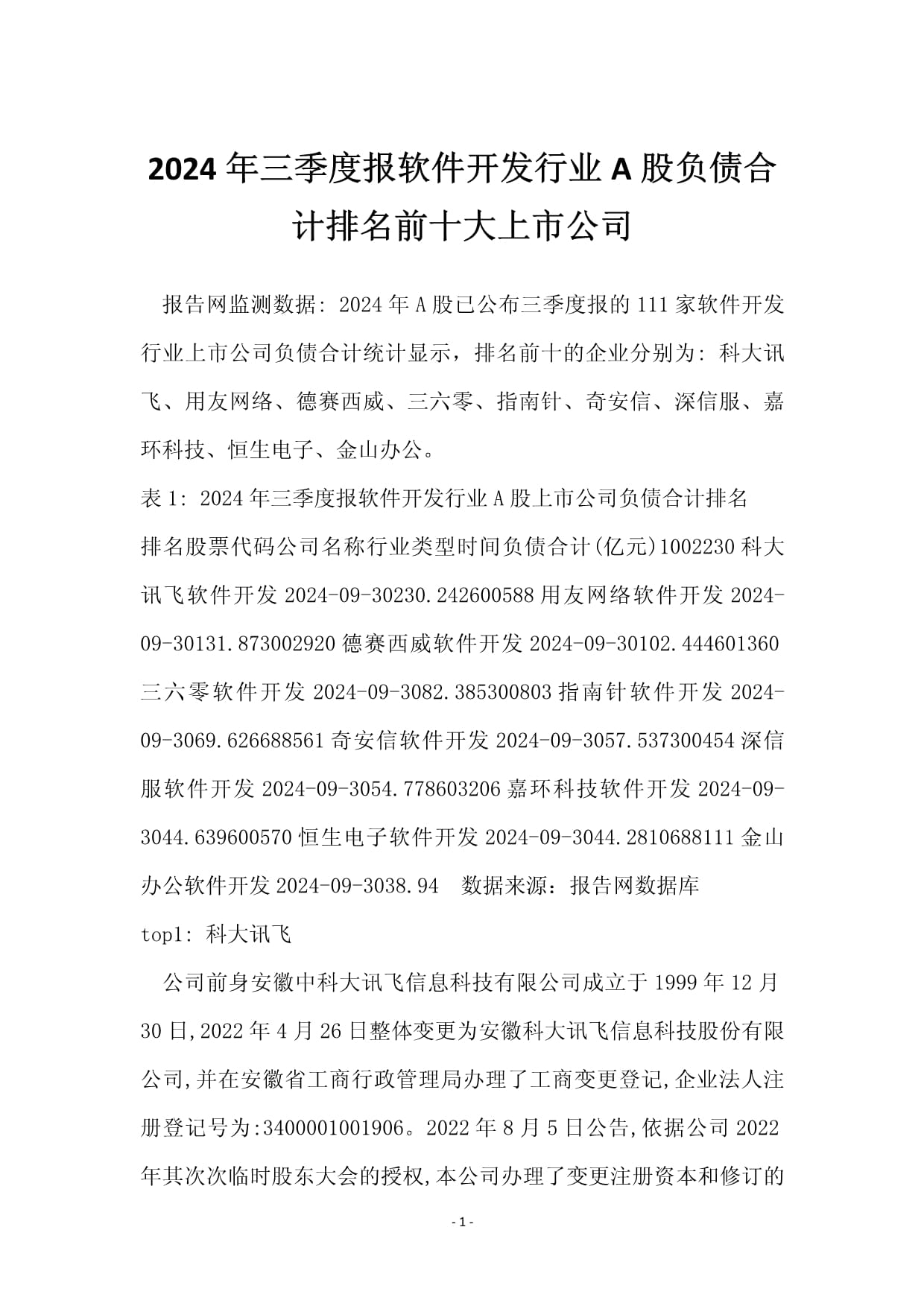 上半年信用债承销排行哪家强?这4家机构包揽前四,超过4000亿元