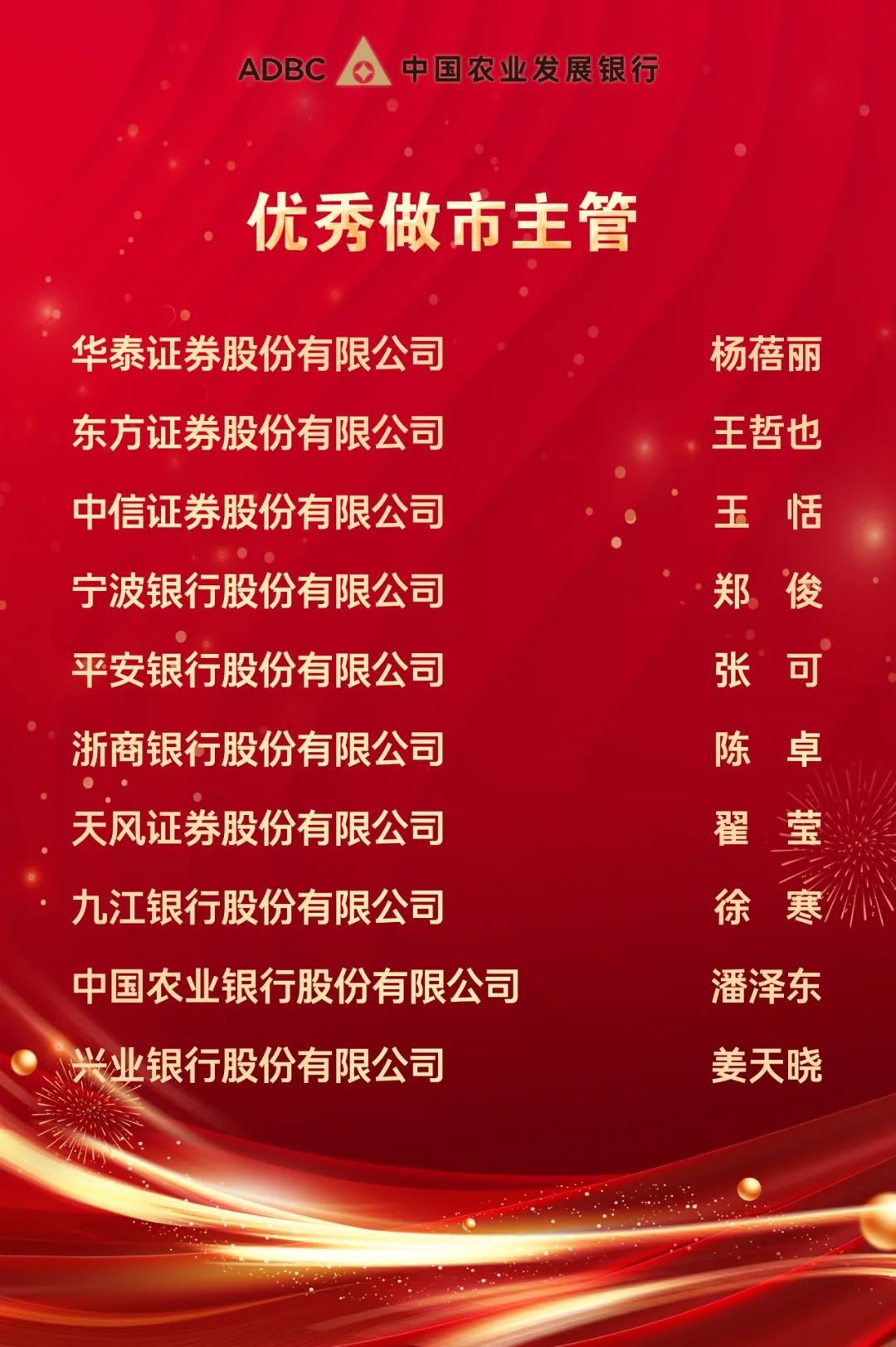 上半年券商债券承销“成绩单”揭晓:头部券商包揽多项榜首