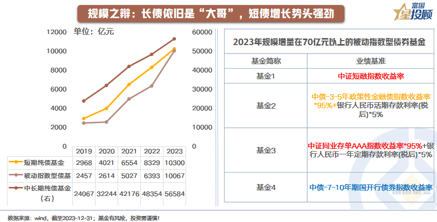 5000亿政策工具加码倒计时 超长债换券行情或抢跑 | 债圈大家说07.02