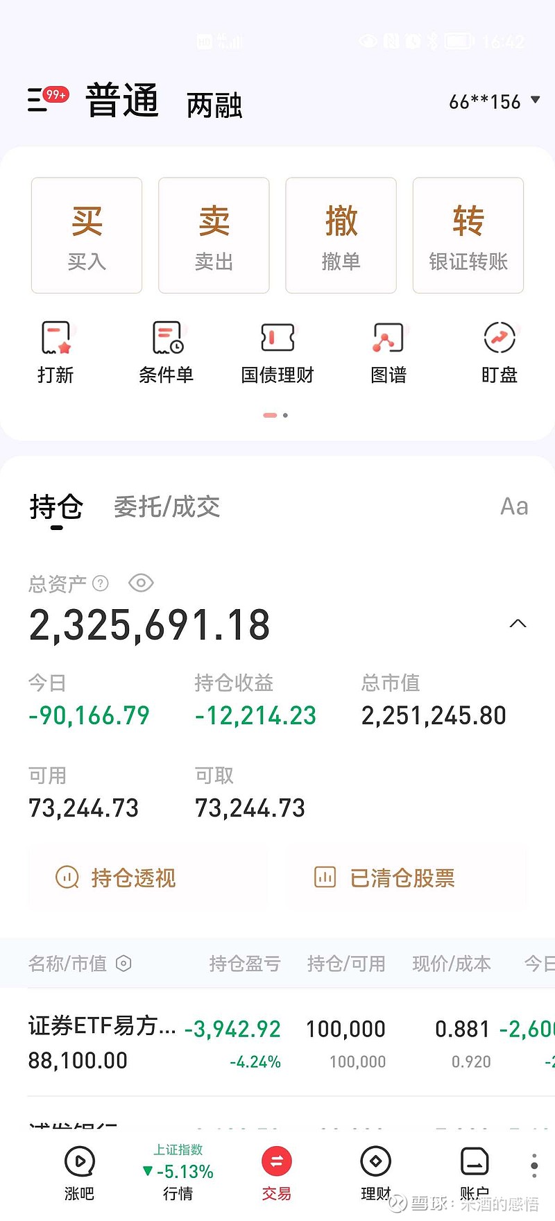见证历史!又一只转债价格超过2000元!