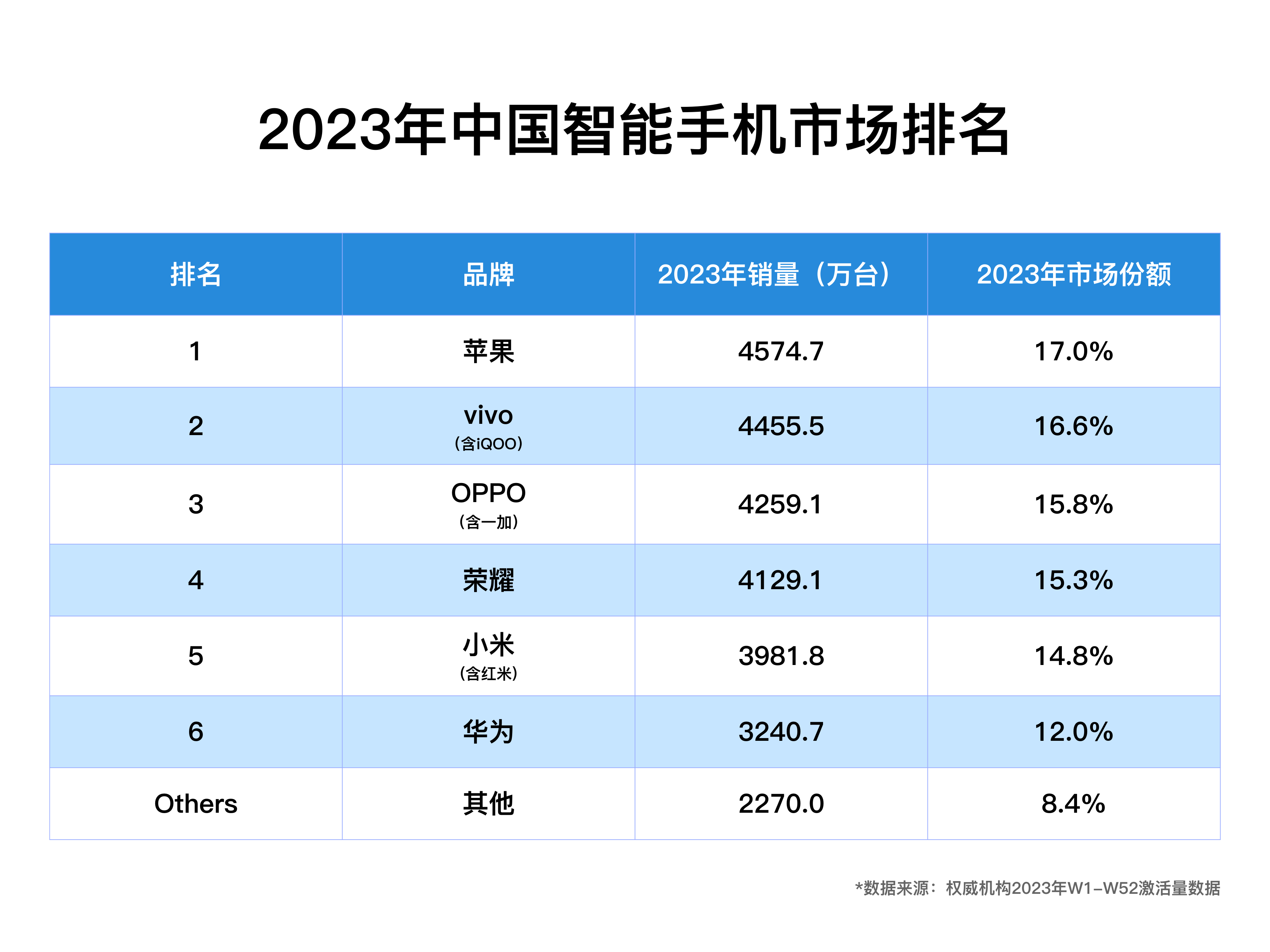 【e公司观察】全球IP运营商集体创新高 经典IP可“穿越周期”