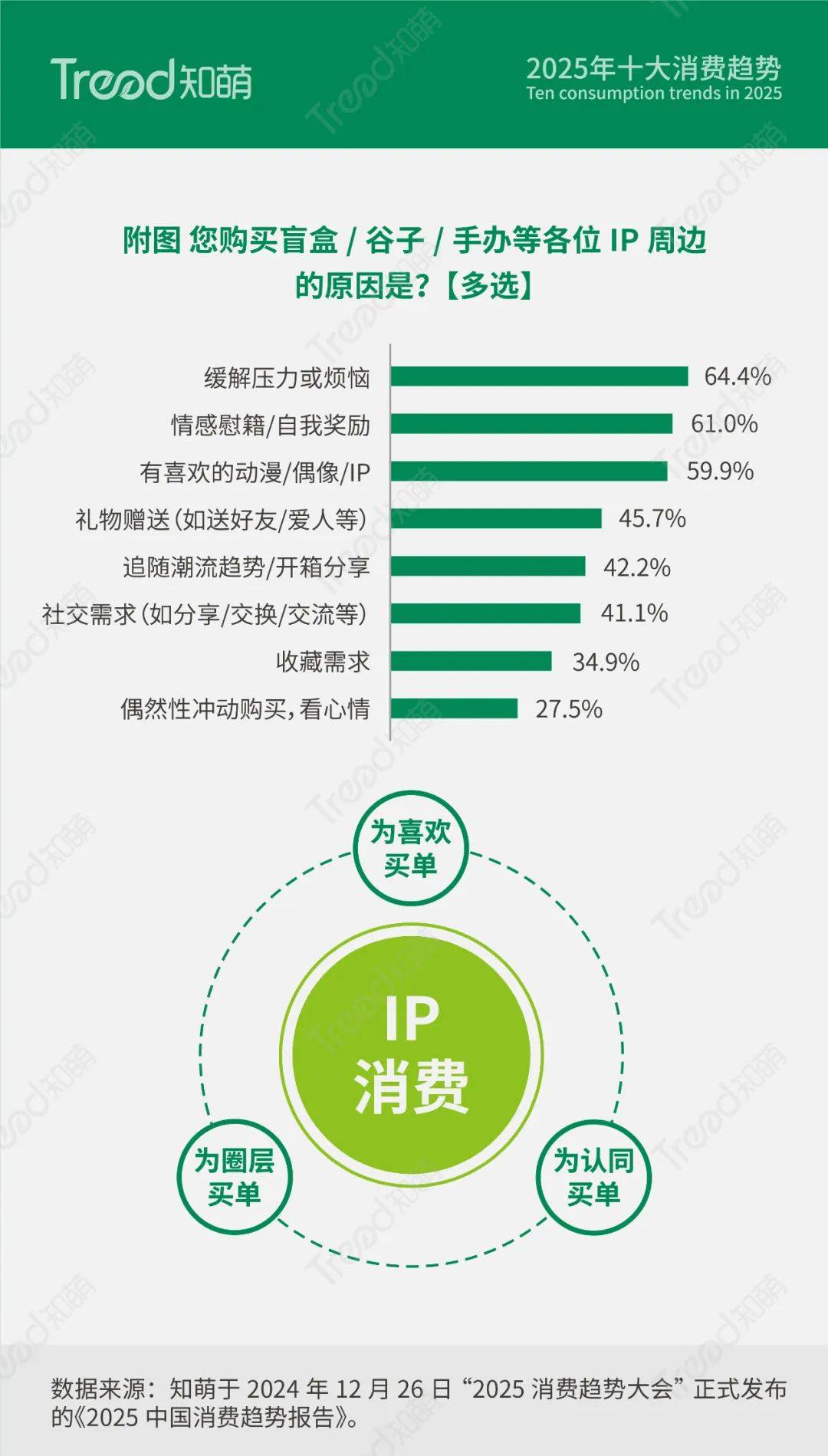 【e公司观察】全球IP运营商集体创新高 经典IP可“穿越周期”