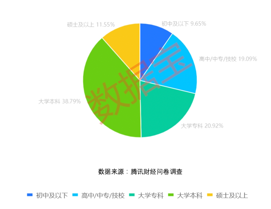 日本散户数量创历史新高