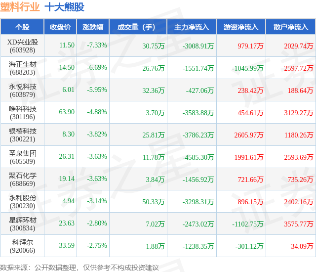 道通科技:上半年净利润同比预增19%―26.76%