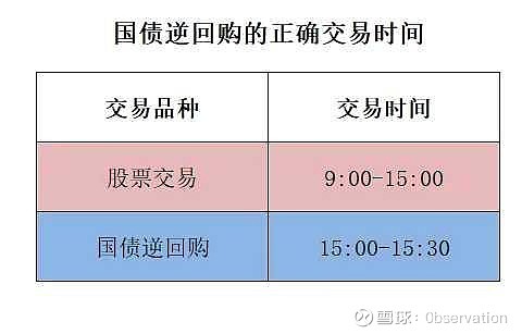 财政部拟第二次续发行2025年记账式附息(十期)国债,招标面值总额1240亿元