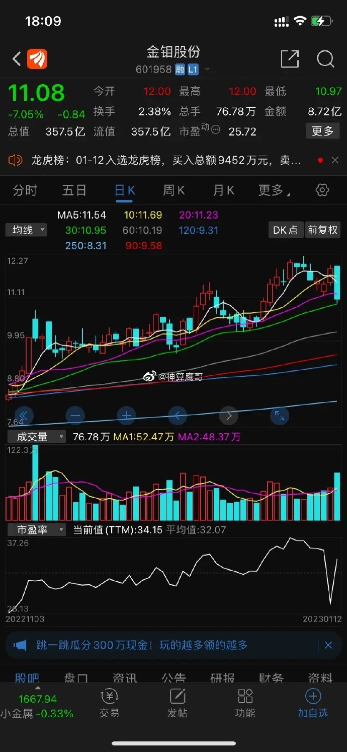 好上好7月7日龙虎榜数据