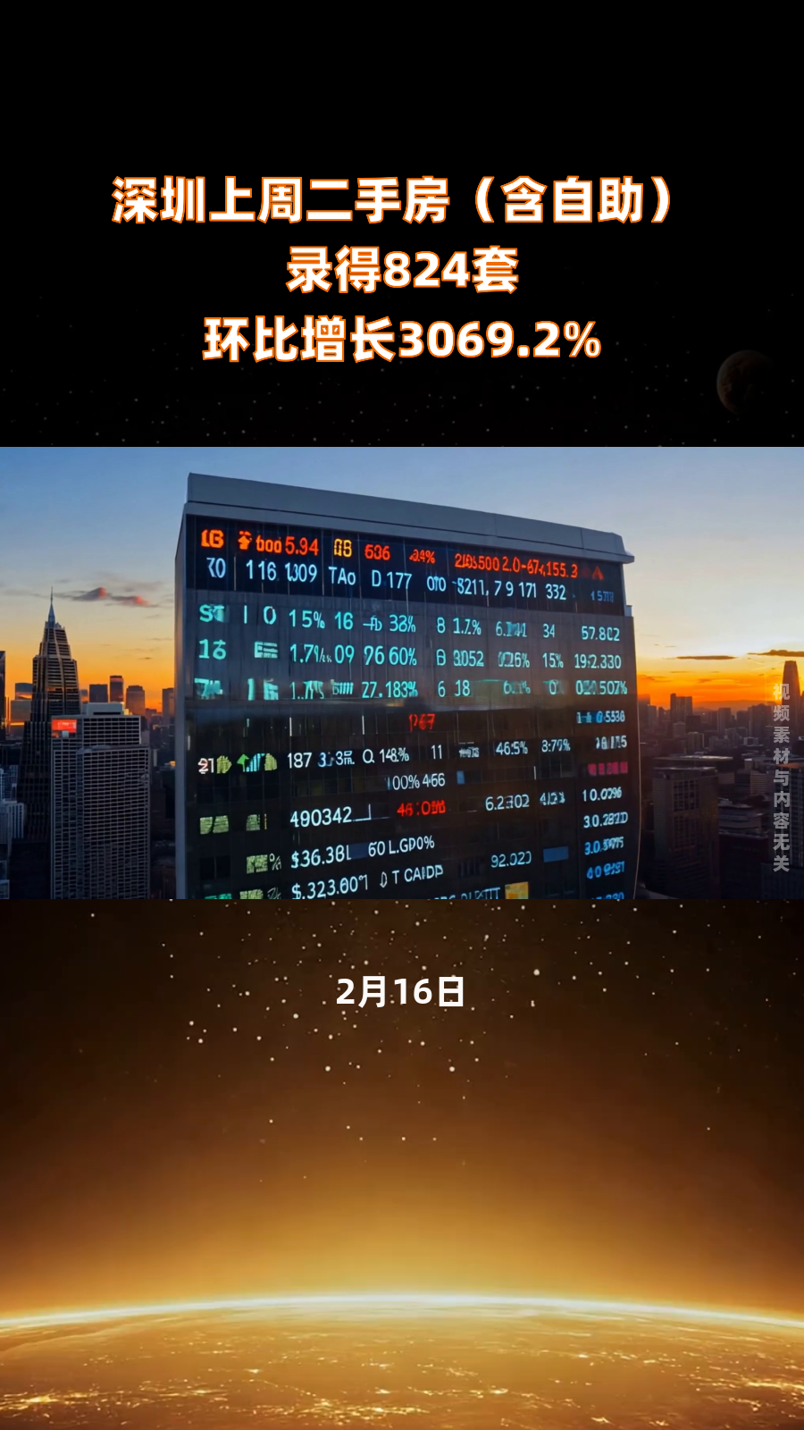 深房中协：二手房周录得量环比增长4%，在售量创新高