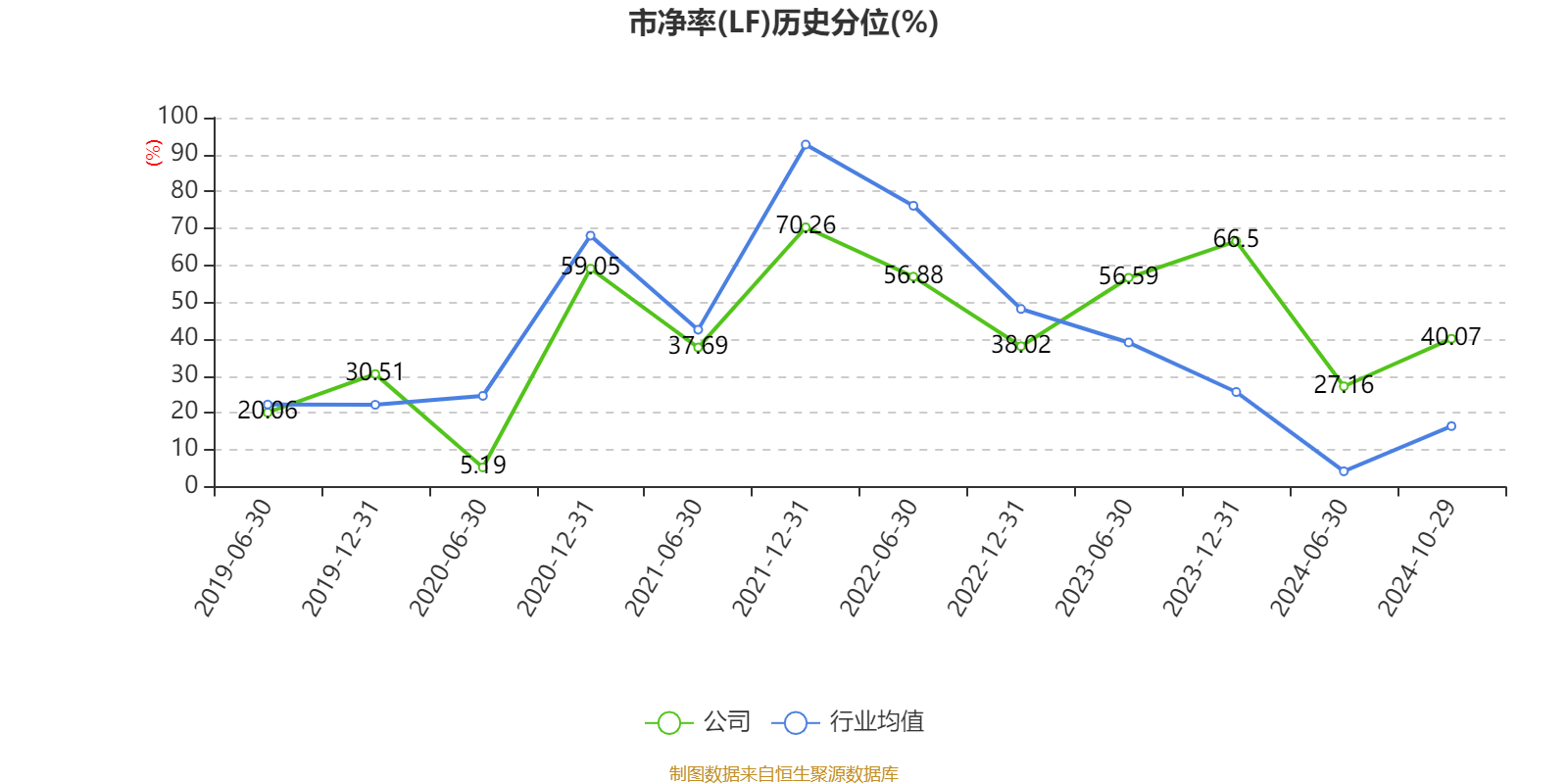 36.78亿元资金今日流入电力设备股