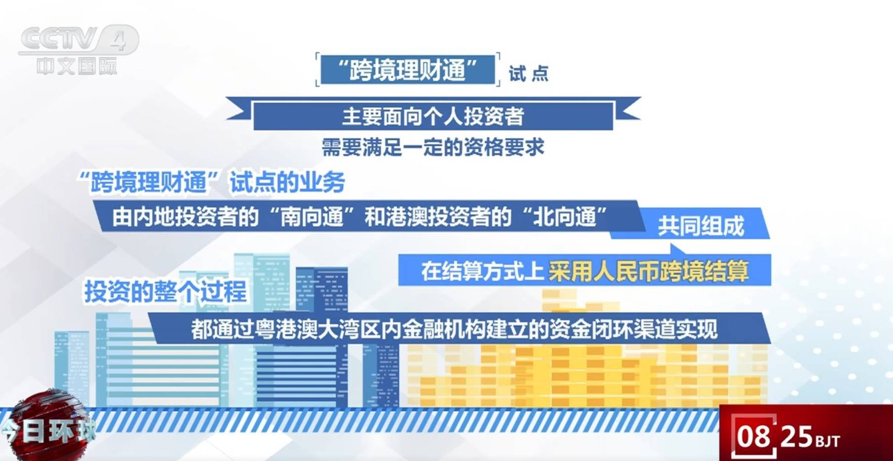 债市早参7月9日 | 债券通“南向通”扩容,4类非银机构将被纳入;场内信用债ETF规模突破3900亿关口