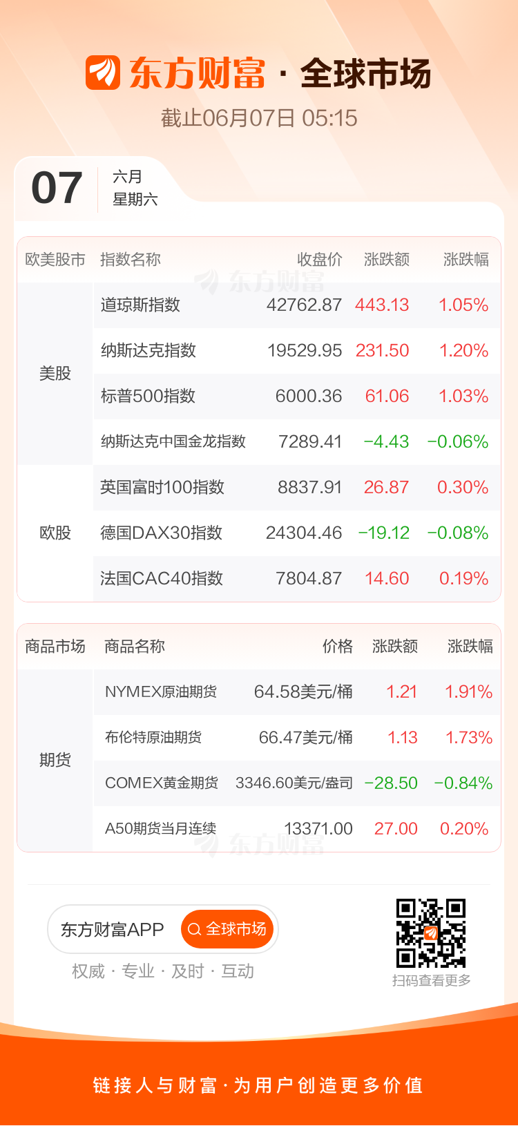 债市早参7月9日 | 债券通“南向通”扩容,4类非银机构将被纳入;场内信用债ETF规模突破3900亿关口