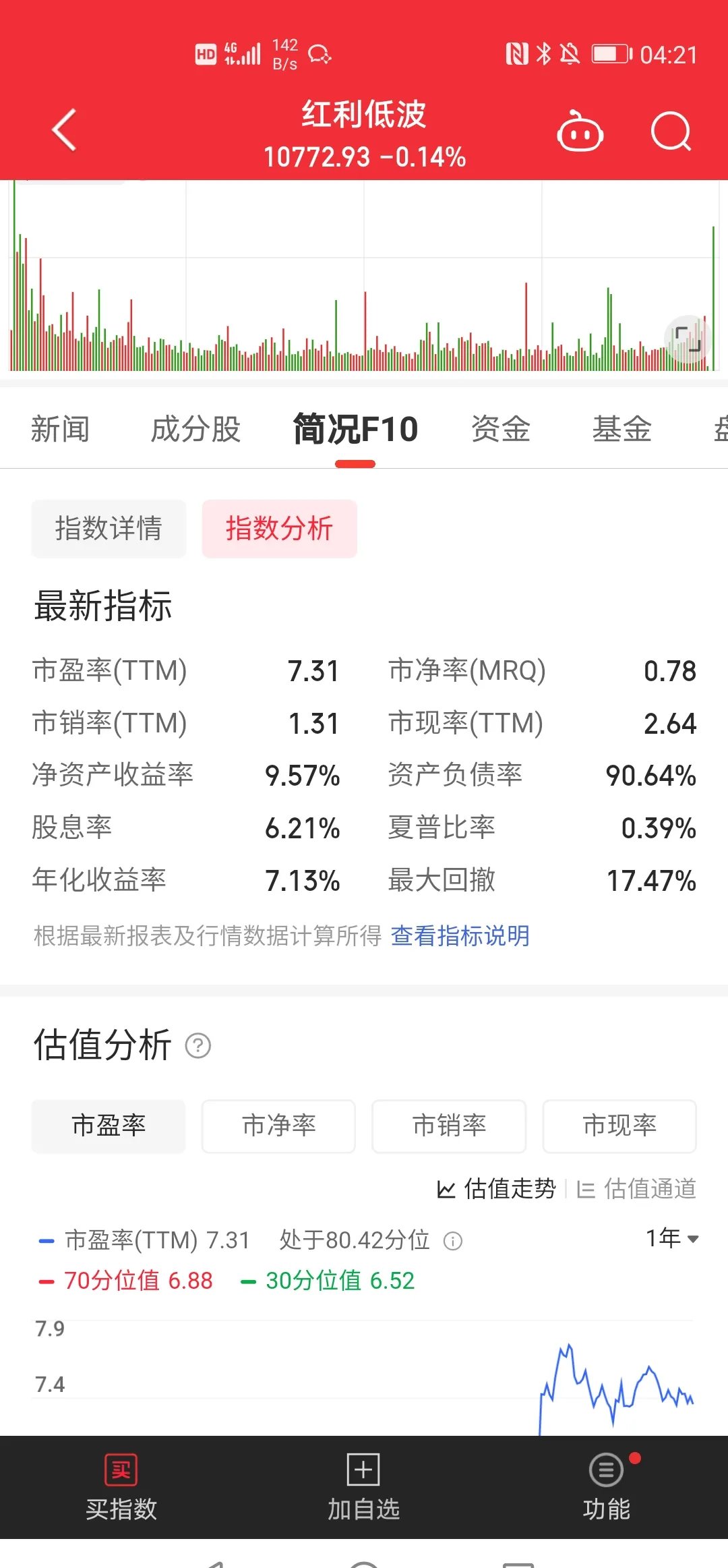 债券市场是建设我国国际金融中心的“核心引擎” |金融百家