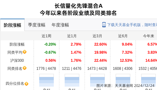 作价21.13亿元 长龄液压实控人脱手控制权