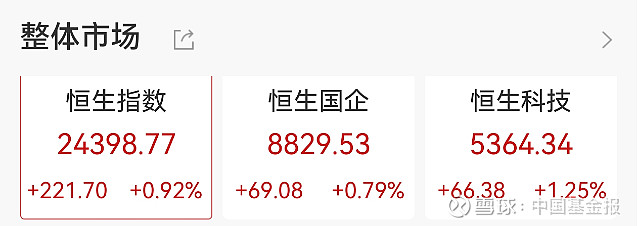 多元金融板块再度走强 南华期货二连板