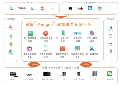 创维数字现3笔大宗交易 总成交金额5122.20万元