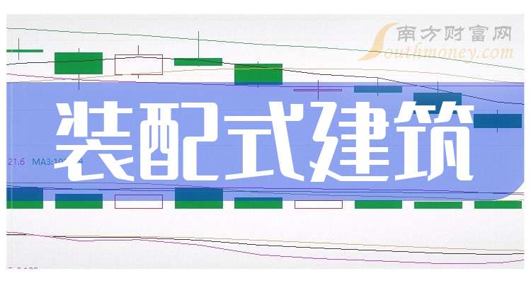 龙泉股份发布上半年预增公告 净利润同比增长111.76%~184.37%