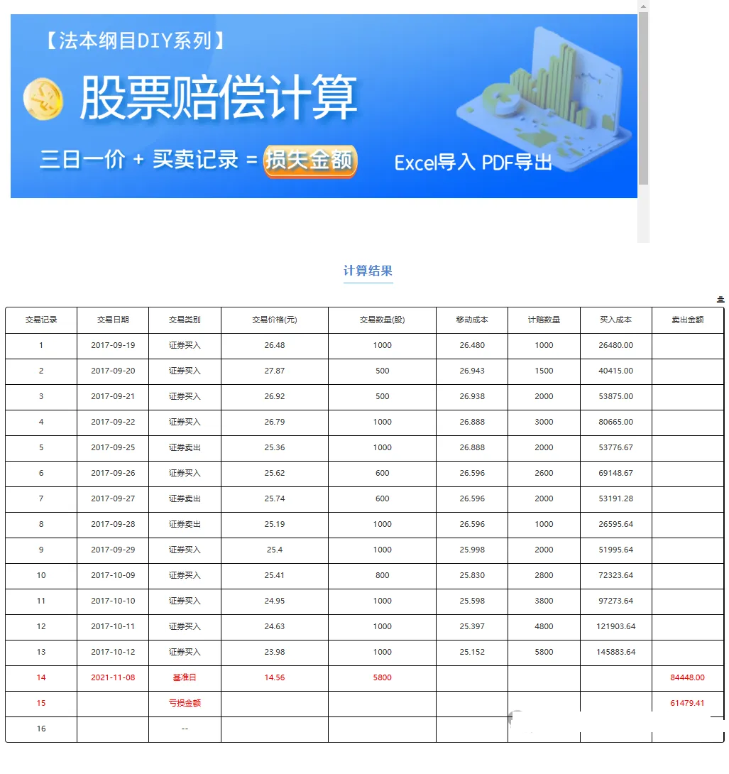 华钰矿业:预计上半年净利润1.73亿元~2.29亿元 同比增58.40%~109.68%