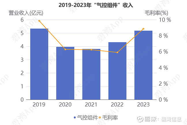 汇鸿集团预计上半年净利润为8223万元到 9868万元 同比扭亏为盈
