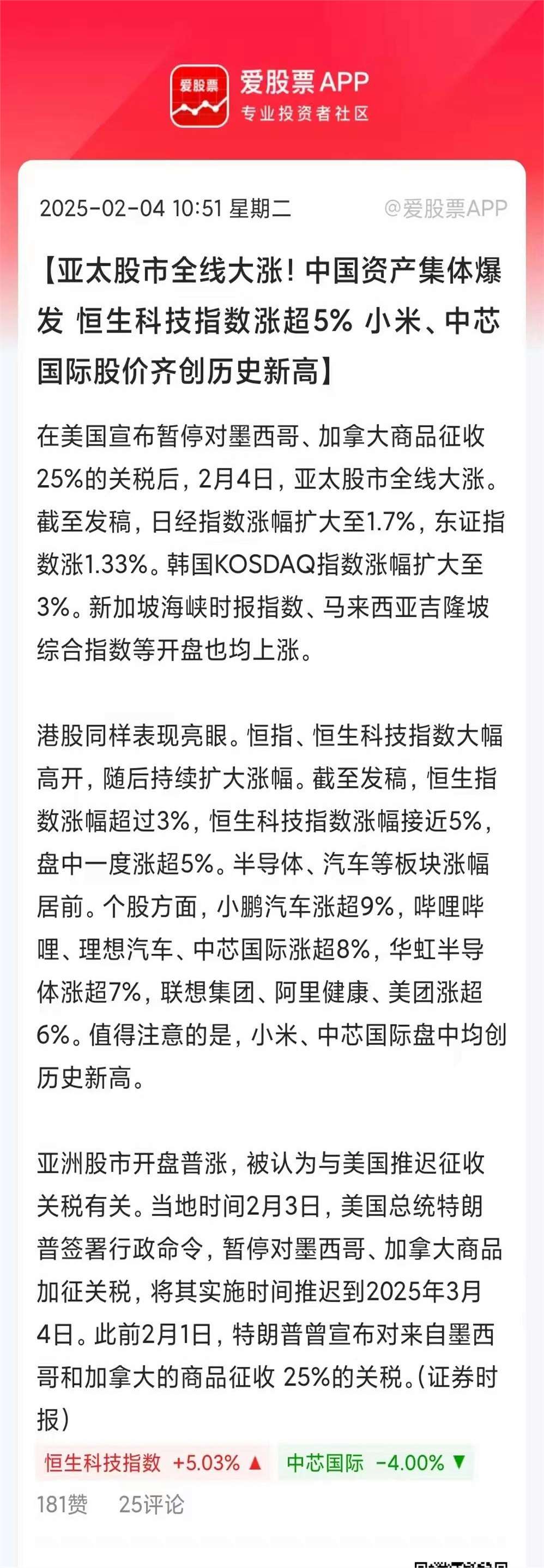 恒生指数涨0.32%,恒生科技指数涨0.27%