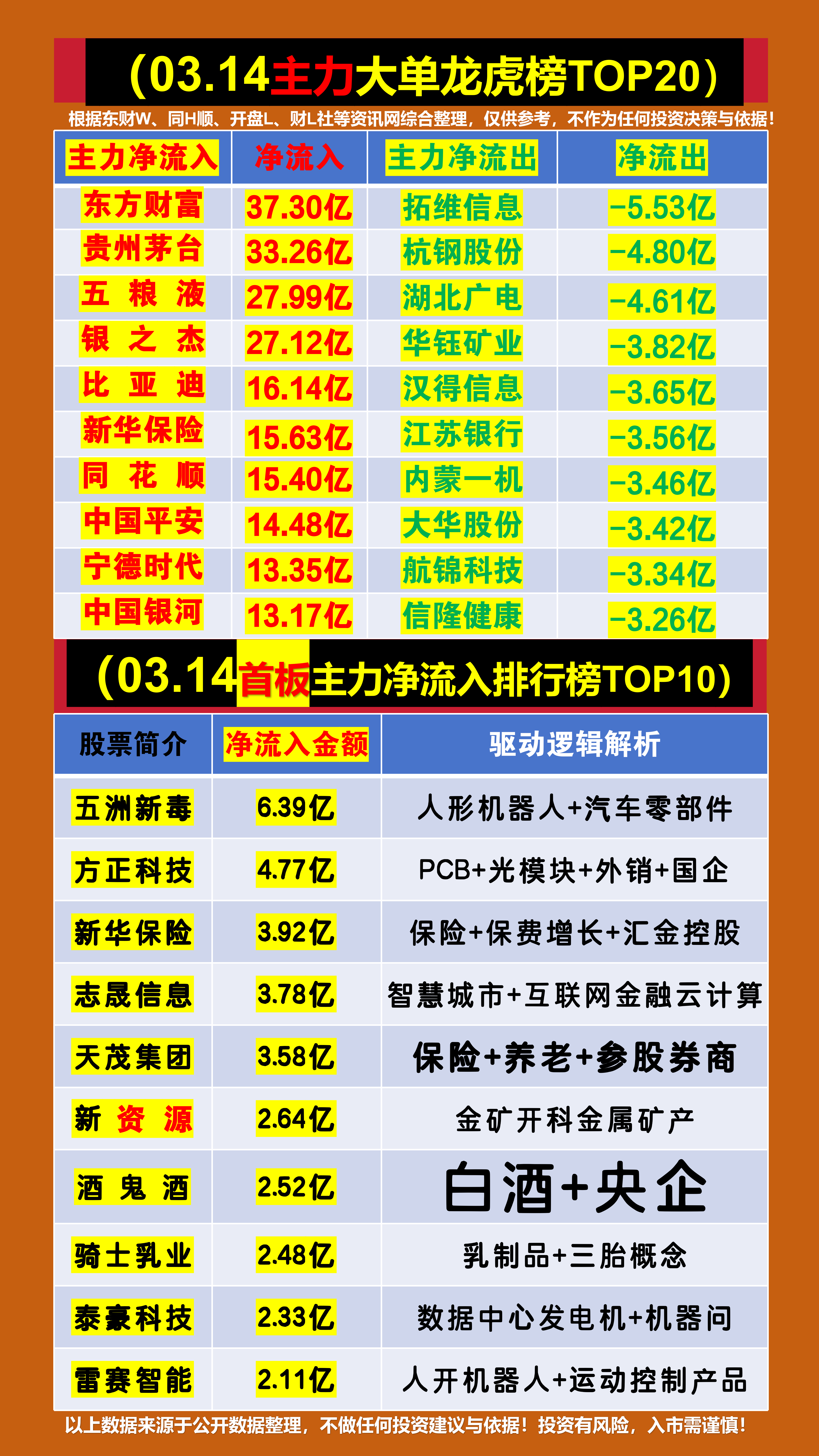 恒宝股份龙虎榜数据（7月15日）