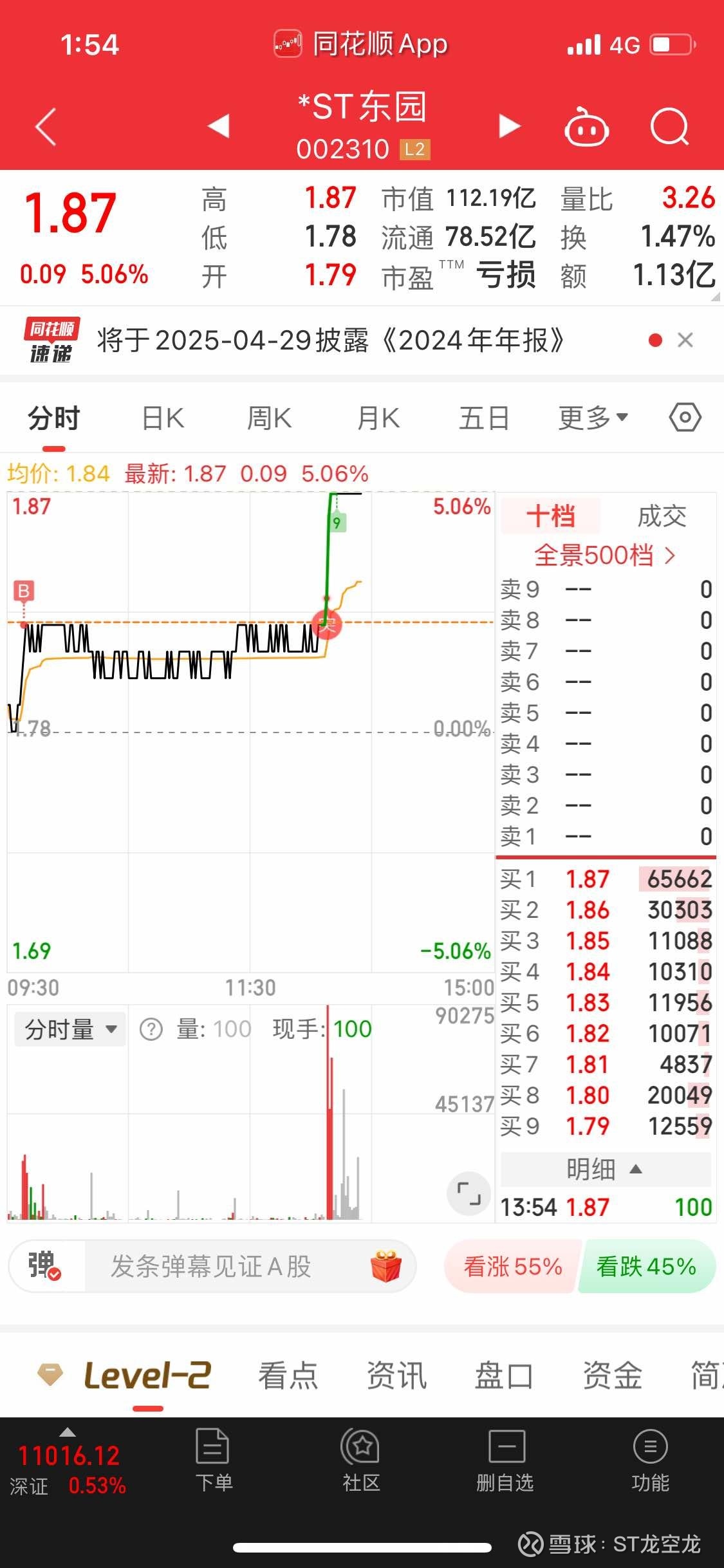 *ST金比预计上半年营收增长翻倍 为全年营收和摘帽目标增添保障