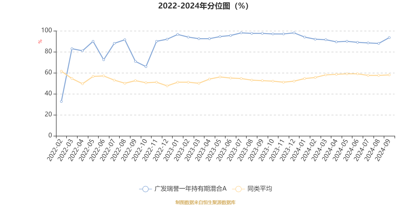 18.39亿元资金今日流入计算机股