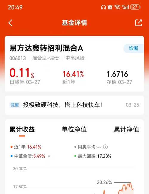 债市日报:7月18日